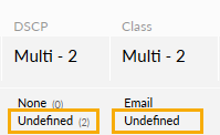 AppVis showing Undefined for DSCP/Class